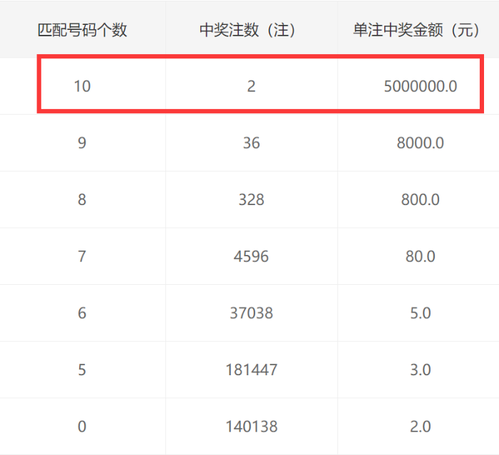 QQ截图20210205151927 QQ截图20210205151927