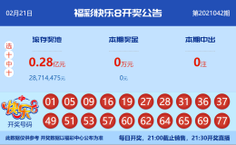 【中彩网-老周】快乐8之3连号透析篇