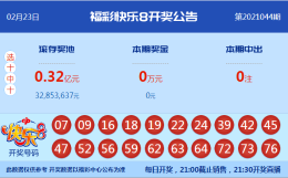 【中彩网-江溪】快乐8第21045期分析推荐