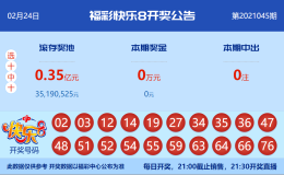 【中彩网】打造快8读图选号第一帖，让你灵感爆发