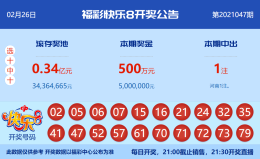 【中彩网-江溪】快乐8第048期分析