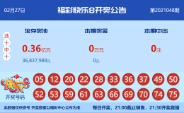 【中彩网-江溪】快乐8第049期分析