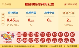 【中彩网-狐喃】快乐8第053期分析