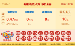 【中彩网-狐喃】快乐8第054期分析