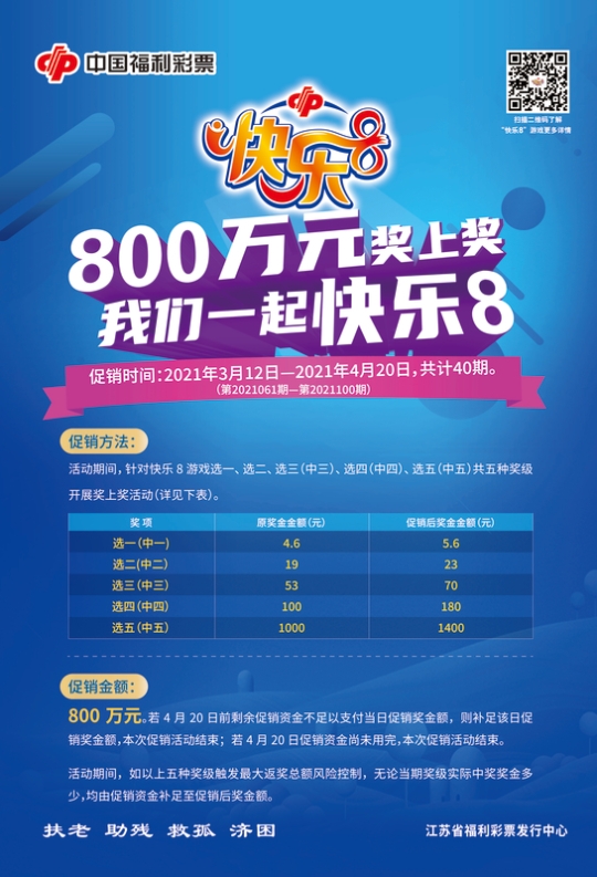 福彩“快乐8” 800万元奖上奖开始啦! 福彩“快乐8” 800万元奖上奖开始啦!