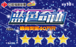 奇迹奇迹！刮刮乐新票“蓝色奇迹”上市湖南