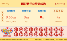 【中彩网-蔗姜】快乐8第060期分析