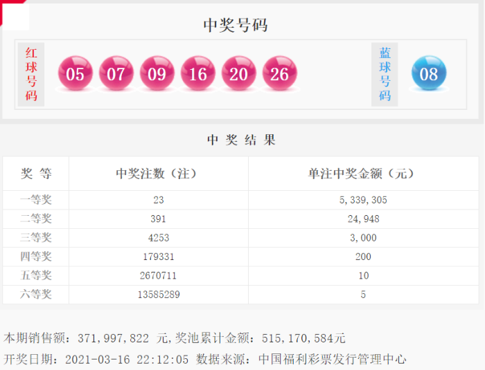 微信截图_20210316222203 微信截图_20210316222203