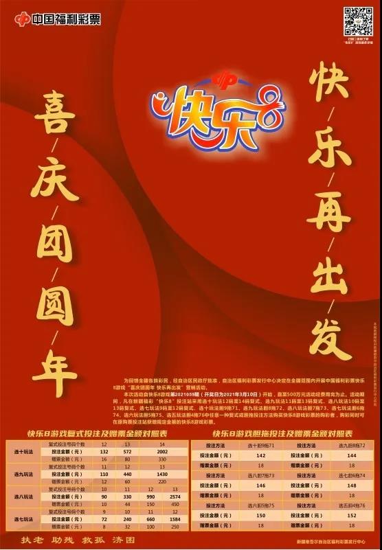 新疆福彩“快乐8”游戏500万元