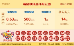 【中彩网-闪犀】快乐8第068期分析