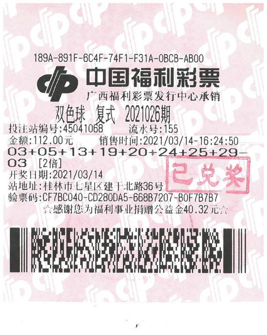 坚持守号3年 中得双色球头奖2注