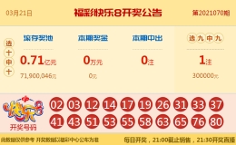 【中彩网-江溪】快乐8第071期分析