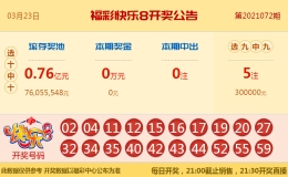 【中彩网-江溪】快乐8第073期分析