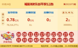 【中彩网-江溪】快乐8第074期分析