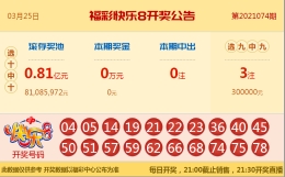 【中彩网-江溪】快乐8第075期分析