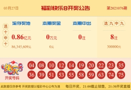 【中彩网-江溪】快乐8第077期分析