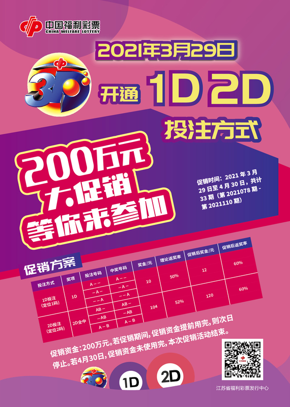 200万元大促销 等你来参加2 200万元大促销 等你来参加2