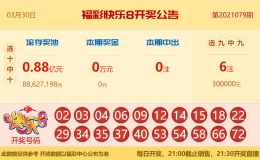 【中彩网-狐喃】快乐8第080期分析