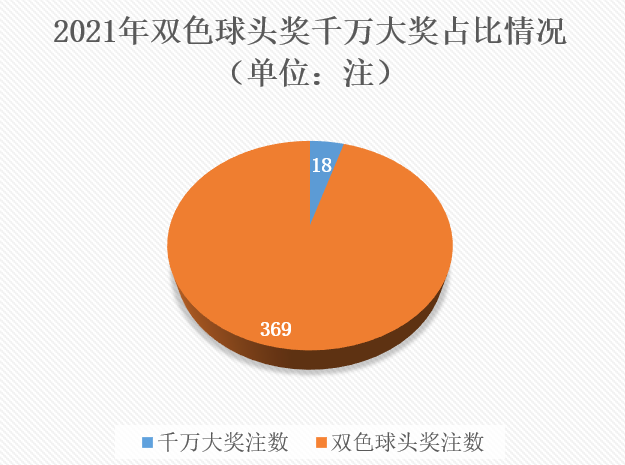 2021年第13周6 2021年第13周6