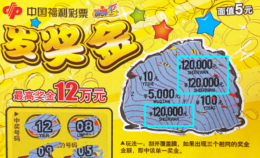 20元钱4张刮刮乐，临沂彩民意外收获“发奖金”12万头奖！