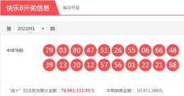 【中彩网-江溪】快乐8第092期分析