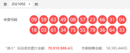 【中彩网-江溪】快乐8第093期分析