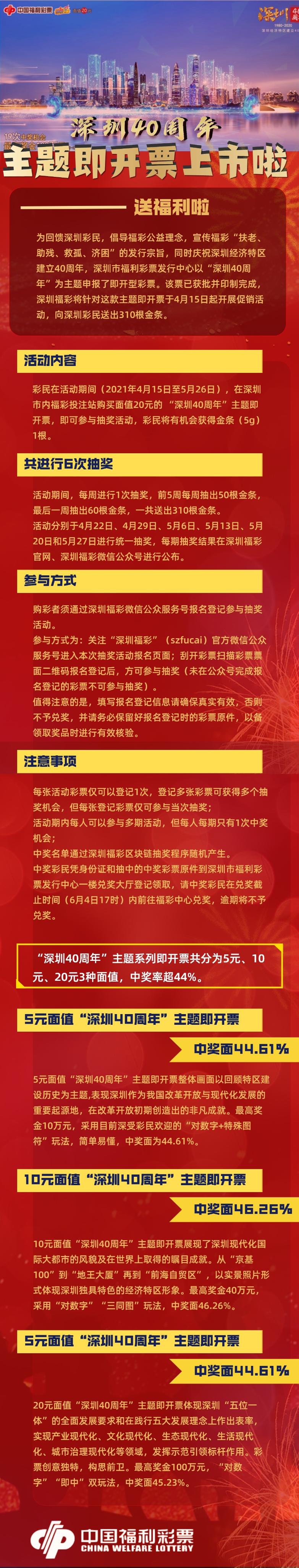 “深圳40周年”主题即开票上市 深圳福彩送出310根金条