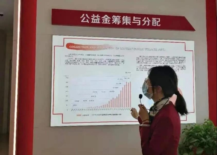 我去北京看开奖——绵阳福彩销售员走近双色球有感2