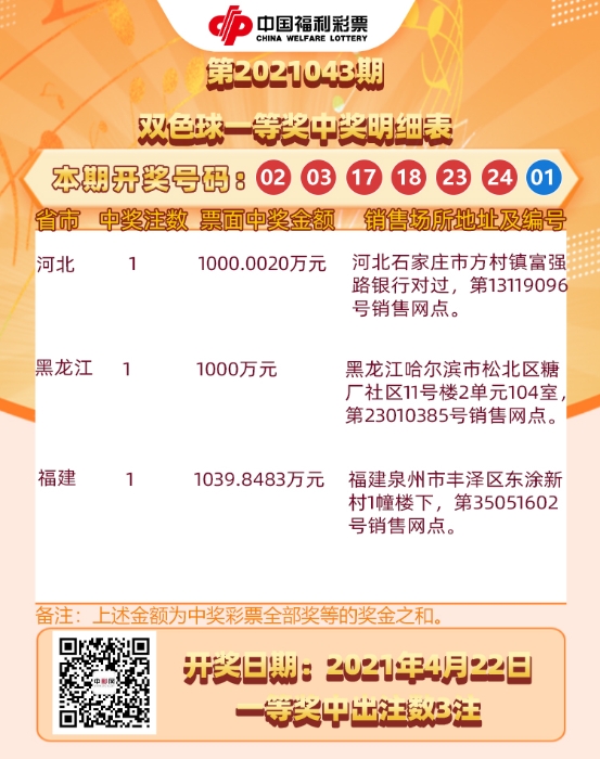 微信图片_20210423094302 微信图片_20210423094302