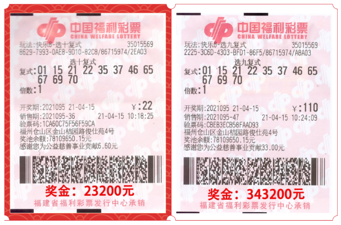 从8.85万到94.66万 福州合买团接连斩获快乐8大奖2 从8.85万到94.66万 福州合买团接连斩获快乐8大奖2