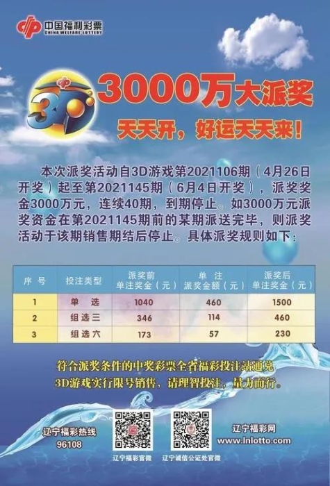 4月促销盘点2 4月促销盘点2