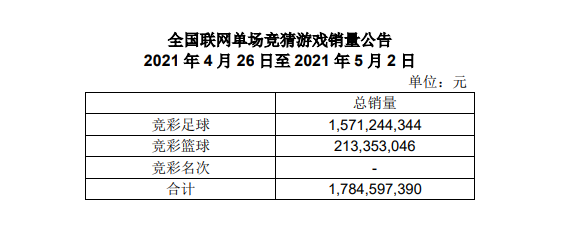 QQ图片20210503091035