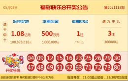 【中彩网-江溪】快乐8第114期分析