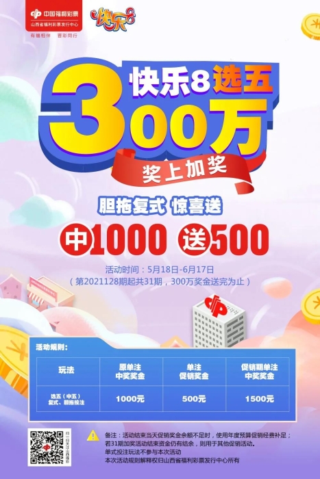 山西福彩快乐8游戏1