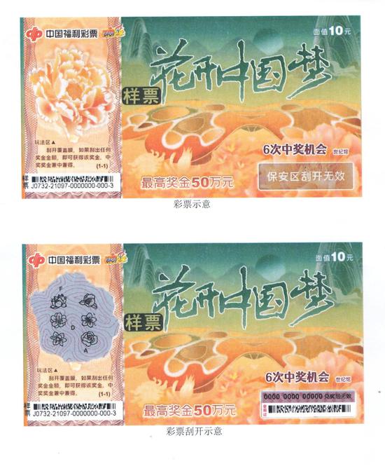 彩票示意