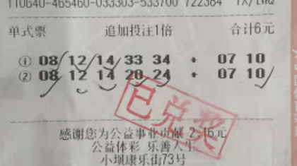 青铜峡购彩者喜中大乐透追加二等奖一注