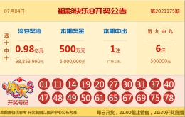 【中彩网-江溪】快乐8第176期分析