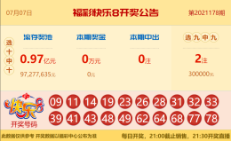 【中彩网-江溪】快乐8第179期分析