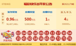 【中彩网-江溪】快乐8第180期分析