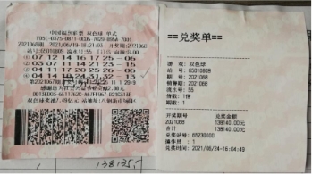 昌吉彩民8元随心机选 喜中“双色球”二等奖