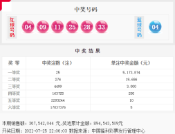 双色球21083期：头奖25注517万，奖池8.94亿