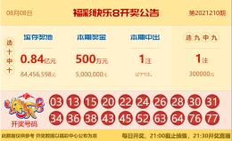 【中彩网-蔗姜】快乐8第211期分析