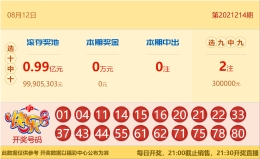 【中彩网-蔗姜】快乐8第215期分析