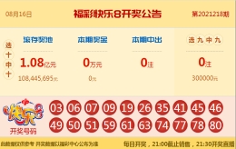 【中彩网-江溪】快乐8第219期分析