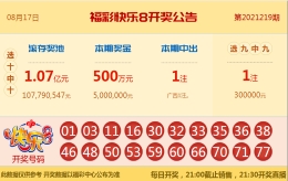 【中彩网-江溪】快乐8第220期分析