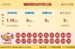 【中彩网-江溪】快乐8第223期分析