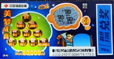 参加培训也能中奖？这是啥运气！