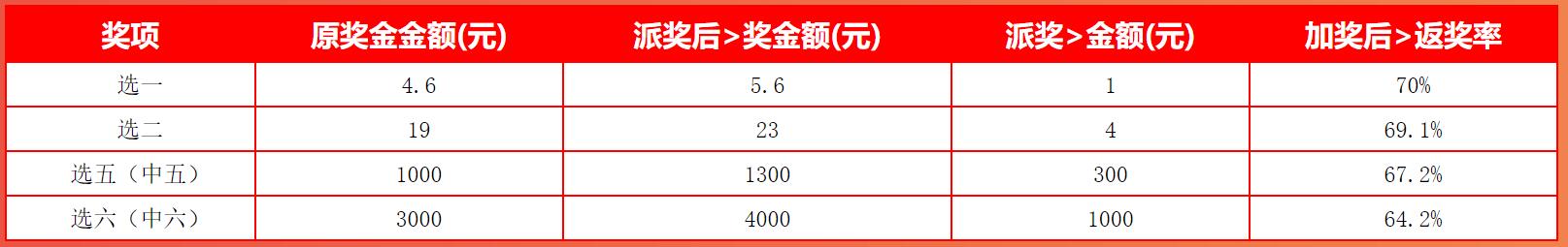 QQ截图20210831110411 QQ截图20210831110411