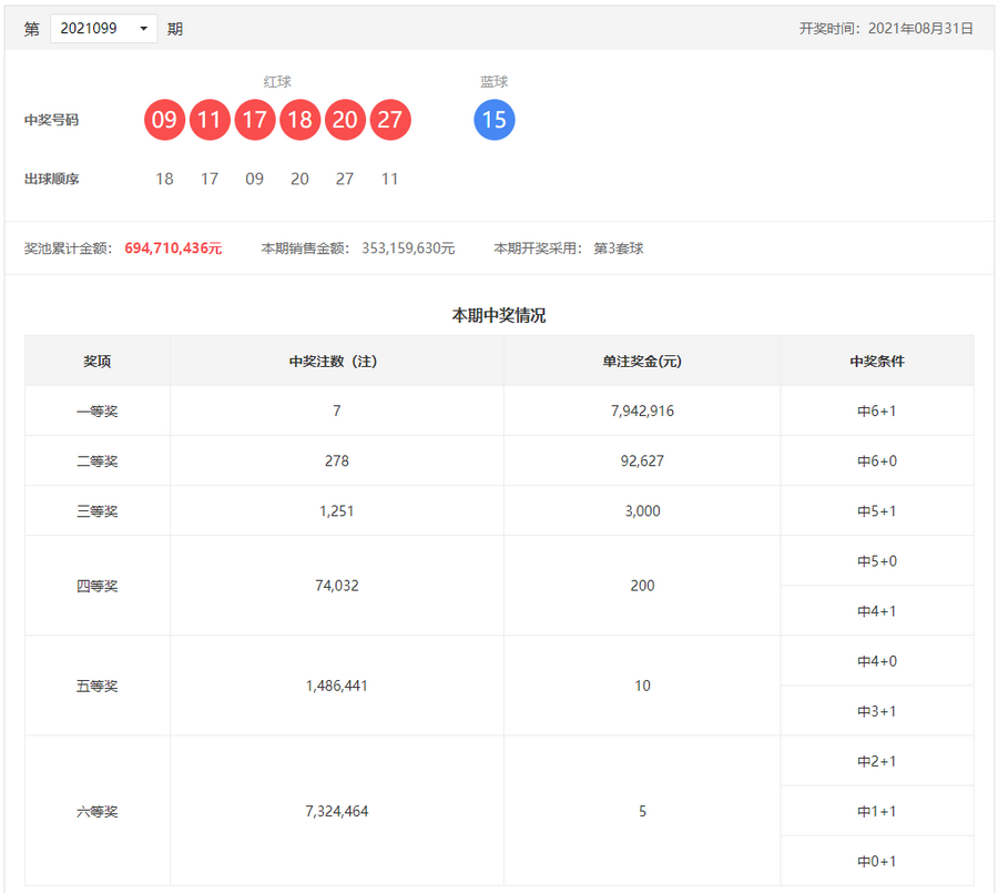 2021-09-01_091452 2021-09-01_091452