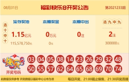 【中彩网-蔗姜】快乐8第234期分析